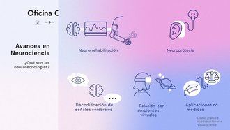 Resumen C: Avances en neurociencia: aplicaciones e implicaciones éticas