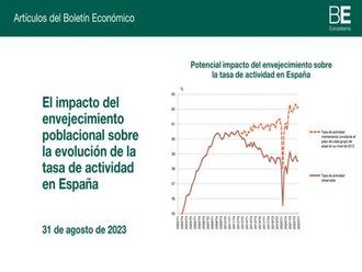 El impacto del envejecimiento de la población en la evolución de la tasa de actividad en España