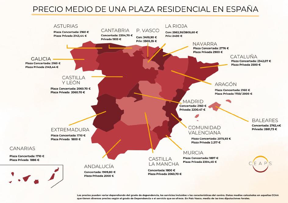 CEAPs alerta: los precios de concierto de las plazas residenciales públicas están por debajo del coste real y comprometen la sostenibilidad del sistema