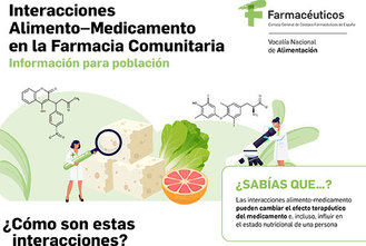 Campaña Interacciones entre alimentos y medicamentos