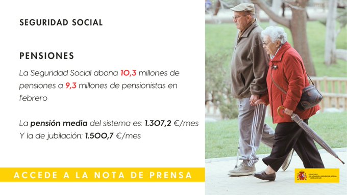 La Seguridad Social paga 10,3 millones de pensiones en febrero