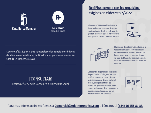 ADD INFORMATICA (RESIPLUS) cumple con el Decreto 02/2022 del 24.01.2022: Obligatoriedad digitalización en centros sanitarios 