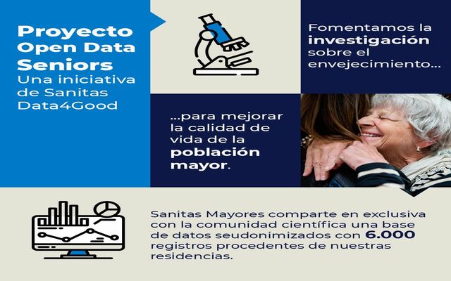El proyecto SENIORS de Sanitas Data4Good