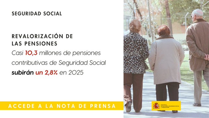 Las pensiones contributivas de Seguridad Social subirán un 2,8% en 2025