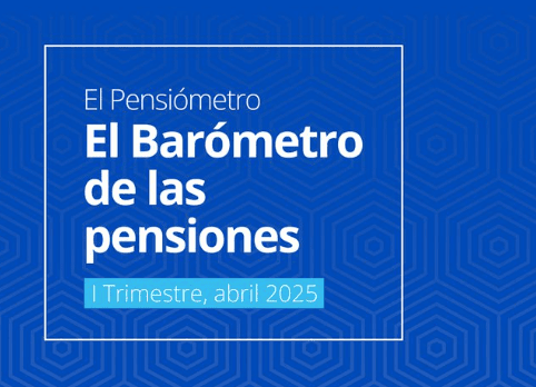 El gasto en pensiones alcanzará los 216.000 millones de euros en 2025, el 12,9% del PIB