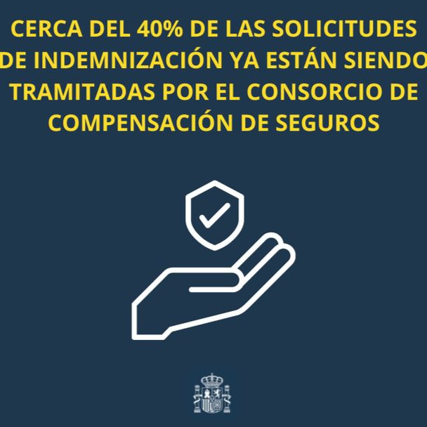 Consorcio de Compensación de Seguros (CCS)