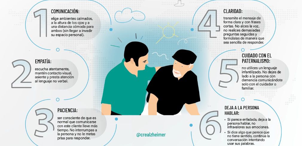 Cómo interactuar con personas con Alzheimer: claves prácticas del Imserso