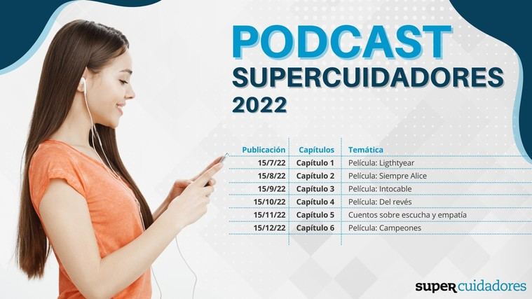 SUPERCUIDADORES lanza un podcast para profesionales de la dependencia