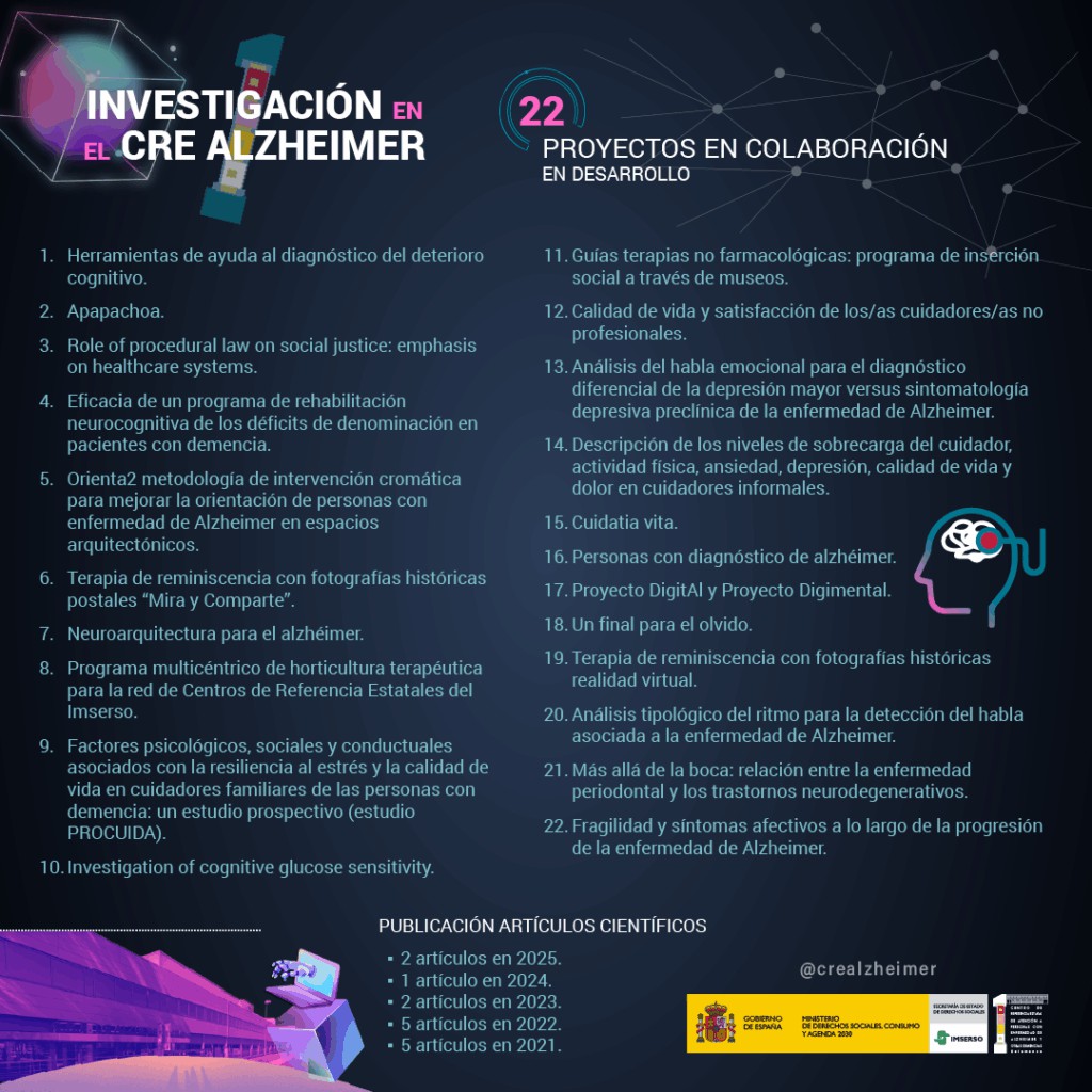 El CREA lanza infografía sobre investigaciones en Alzheimer y colaboración sociosanitaria