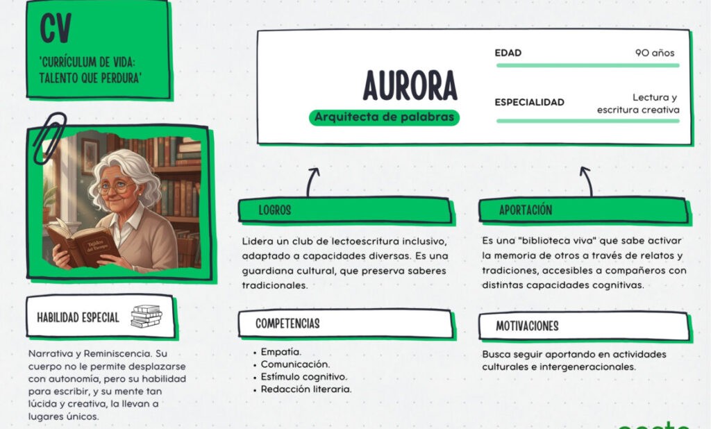 AESTE destaca el talento de mayores con discapacidad en nueva iniciativa
