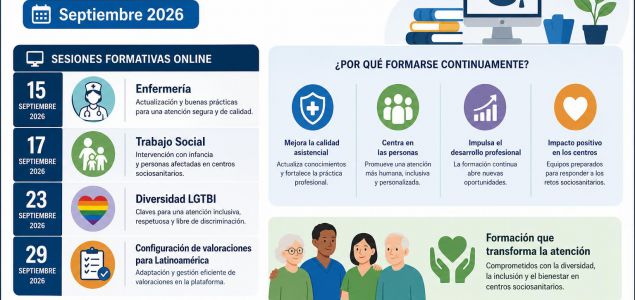 ADD Informática retoma en septiembre su programa de formación online vinculado a ResiPlus® con cuatro nuevas sesiones dirigidas a profesionales del ámbito 