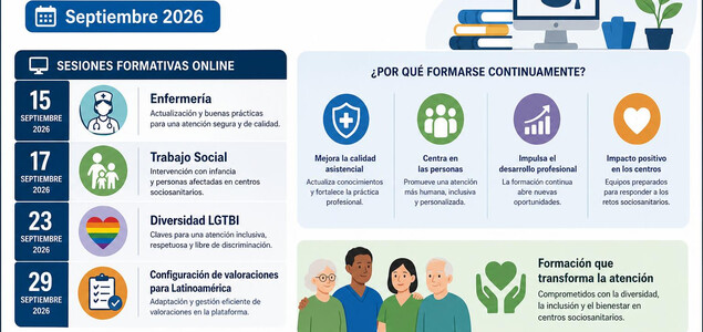 ADD Informática retoma en septiembre su programa de formación online vinculado a ResiPlus® con cuatro nuevas sesiones dirigidas a profesionales del ámbito 
