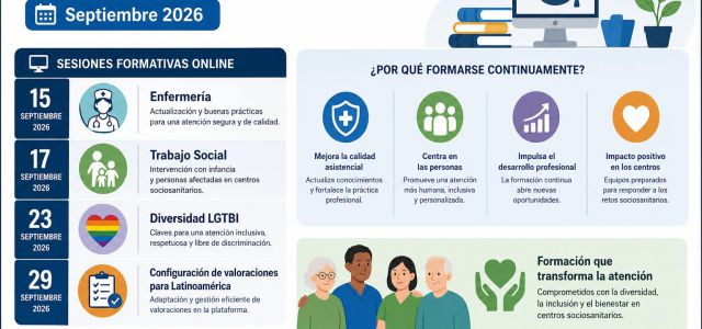 ADD Informática retoma en septiembre su programa de formación online vinculado a ResiPlus® con cuatro nuevas sesiones dirigidas a profesionales del ámbito 