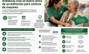 Andalucía crea un marco único de acreditación para centros de mayores