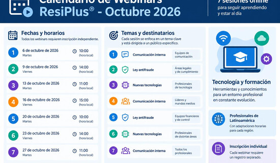 ADD Informática presenta su programa de webinars ResiPlus® para octubre de 2026, uno de los más amplios del año, con siete sesiones dirigidas a profesional