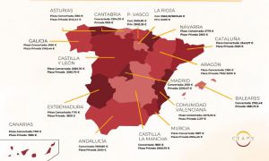 CEAPs alerta: los precios de concierto de las plazas residenciales públicas están por debajo del coste real y comprometen la sostenibilidad del sistema