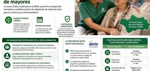 La Consejería de Servicios Sociales, Familias e Igualdad de la Junta de Andalucía ha publicado en el Boletín Oficial de la Junta de Andalucía una nueva Ord