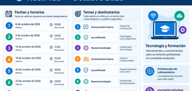 ADD Informática presenta su programa de webinars ResiPlus® para octubre de 2026, uno de los más amplios del año, con siete sesiones dirigidas a profesional